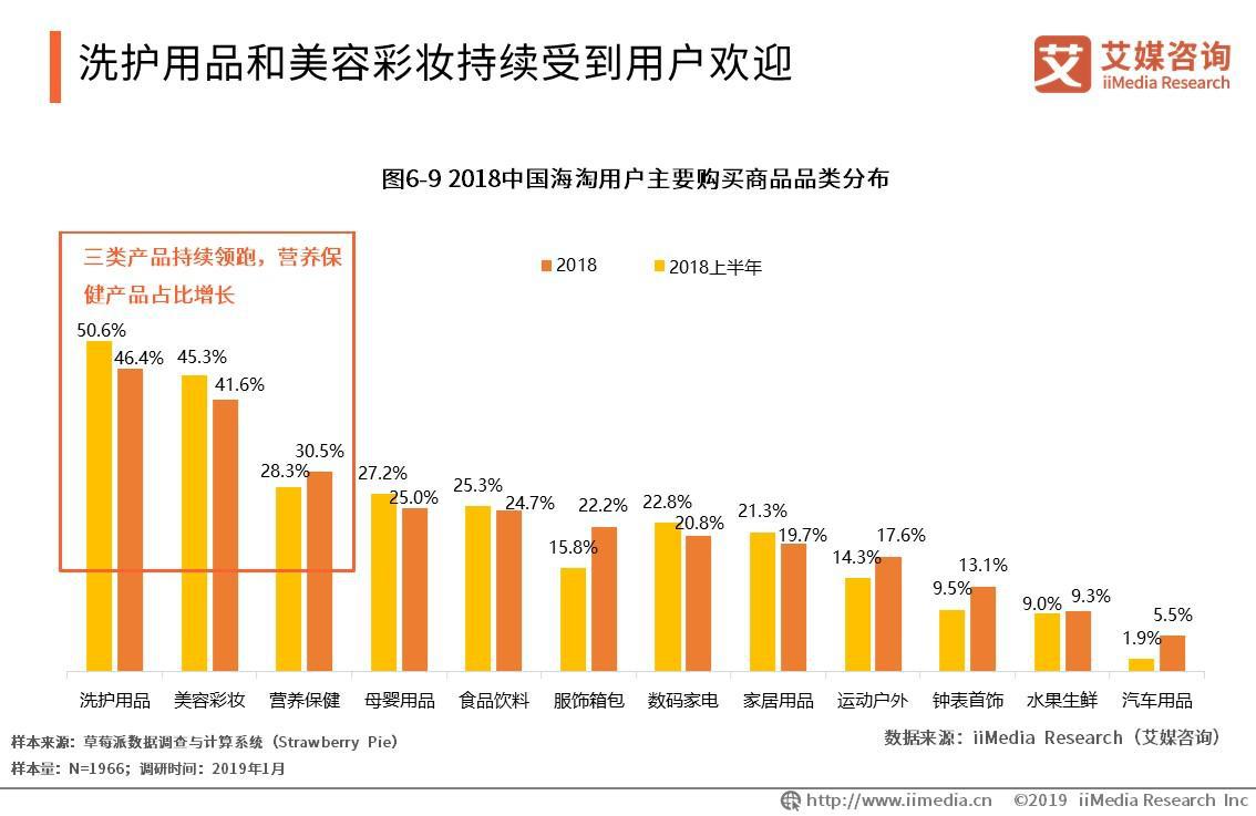 台球厅最新动态观察与解读，行业趋势、消费者行为及经营策略的转变