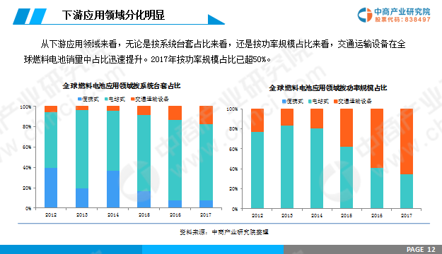 电源柜全面解读市场趋势