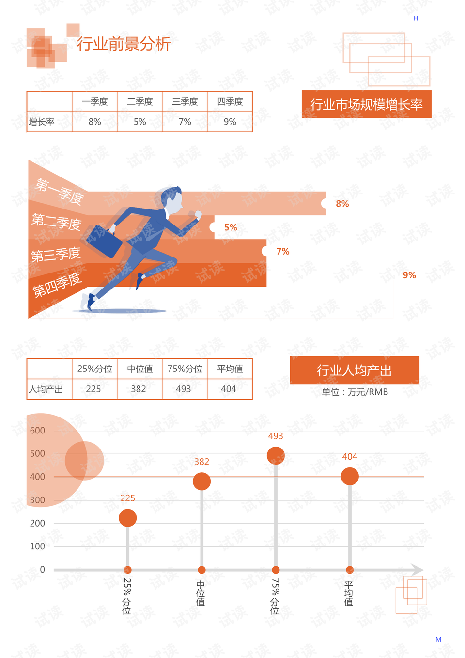 电子教学设备最新发展