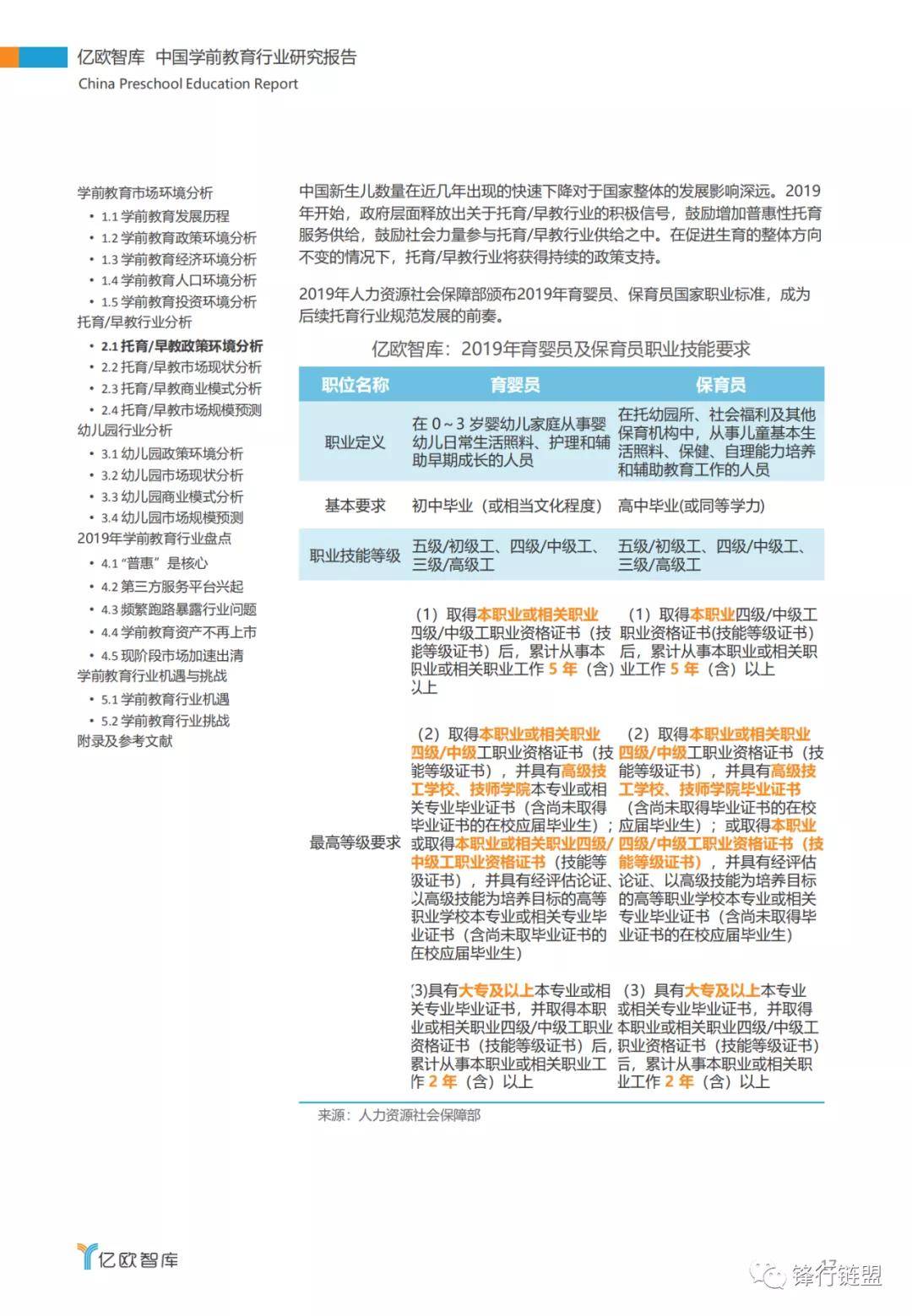 学前教育最新版解读与更新历程回顾