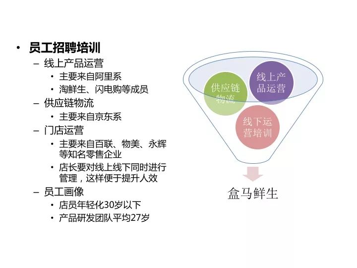 公寓最新概览与全面解读