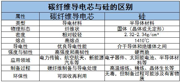 扫描翻译笔最新解读