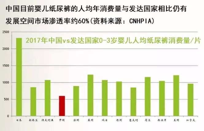 沐浴用具最新版解读与发展