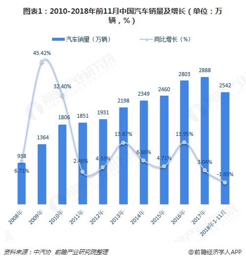 铜管全面解读市场趋势