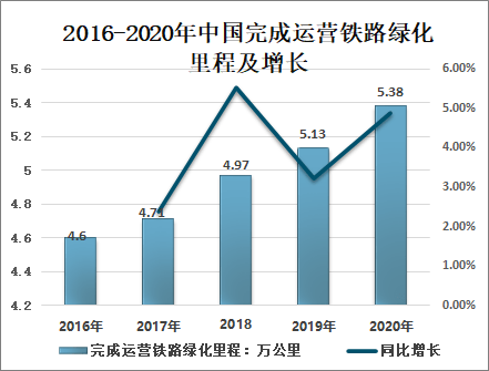 电气石市场趋势