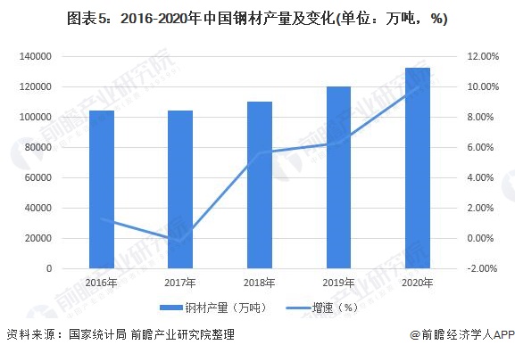 节能设备技术革新与最新发展趋势概览