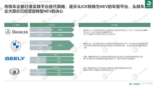 新能源最新版解读与更新历程回顾