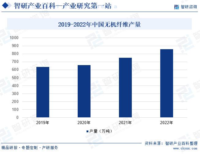 发光涂料最新信息与市场全览