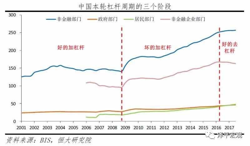 混凝土布料杆最新走势与市场分析