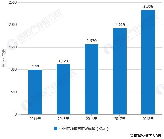 绳带技术革新与最新发展趋势概览