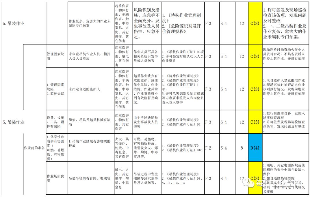 船舱系统最新动态与其影响分析