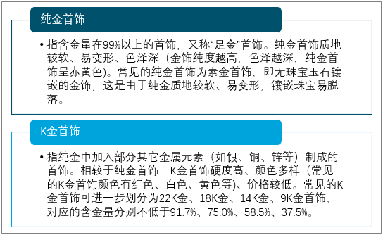 金属金最新动态，探索未来趋势与发展前景