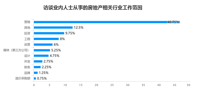 卡片印刷市场趋势全面解读