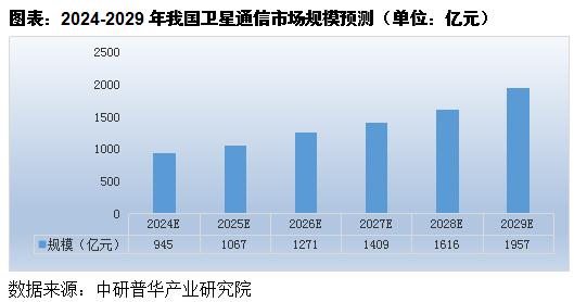 烟煤最新解读