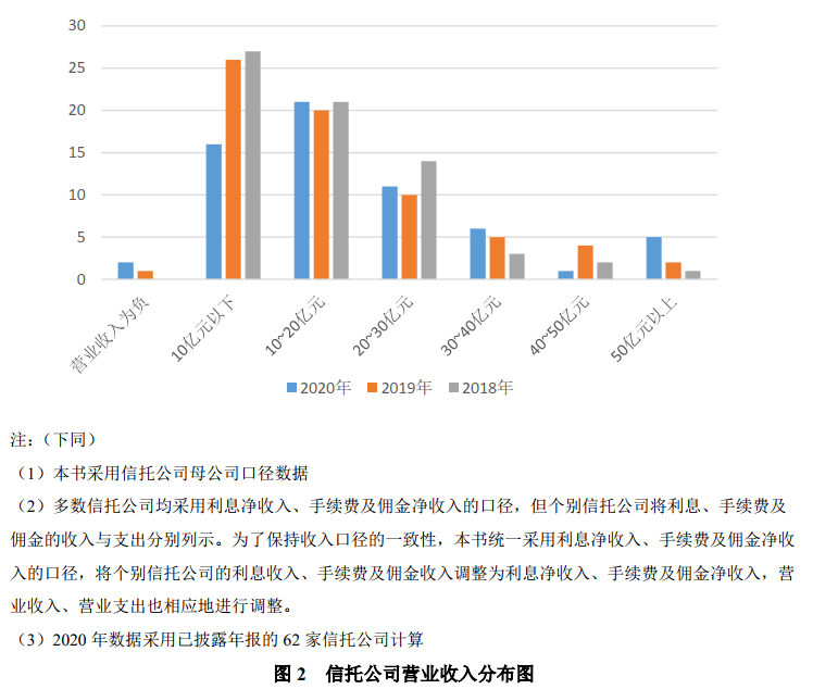 屏蔽泵未来发展趋势