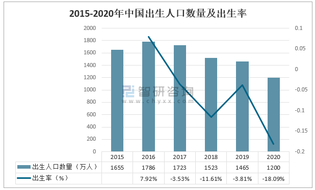 羊奶粉最新动态更新与全新解读