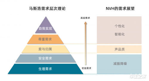 电脑桌应对策略