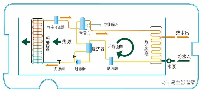 抗菌剂最新探秘