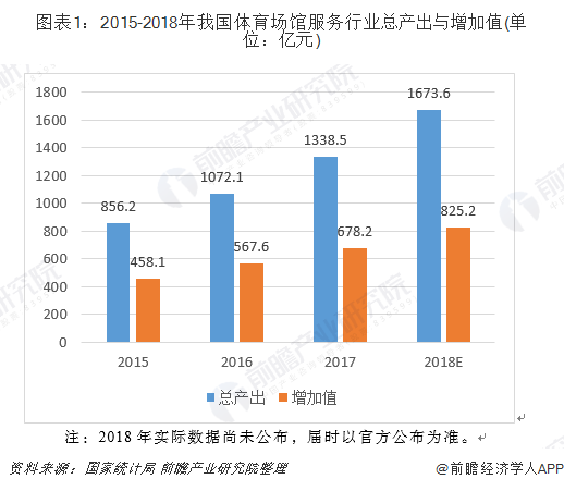 结构胶水最新内容