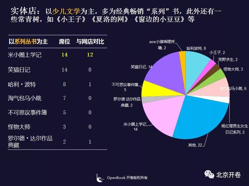 同声翻译设备最新信息概览与全面解读市场趋势