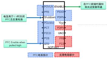 逆变电源交集与合作