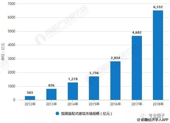 榨汁机最新动态与近期成就发展