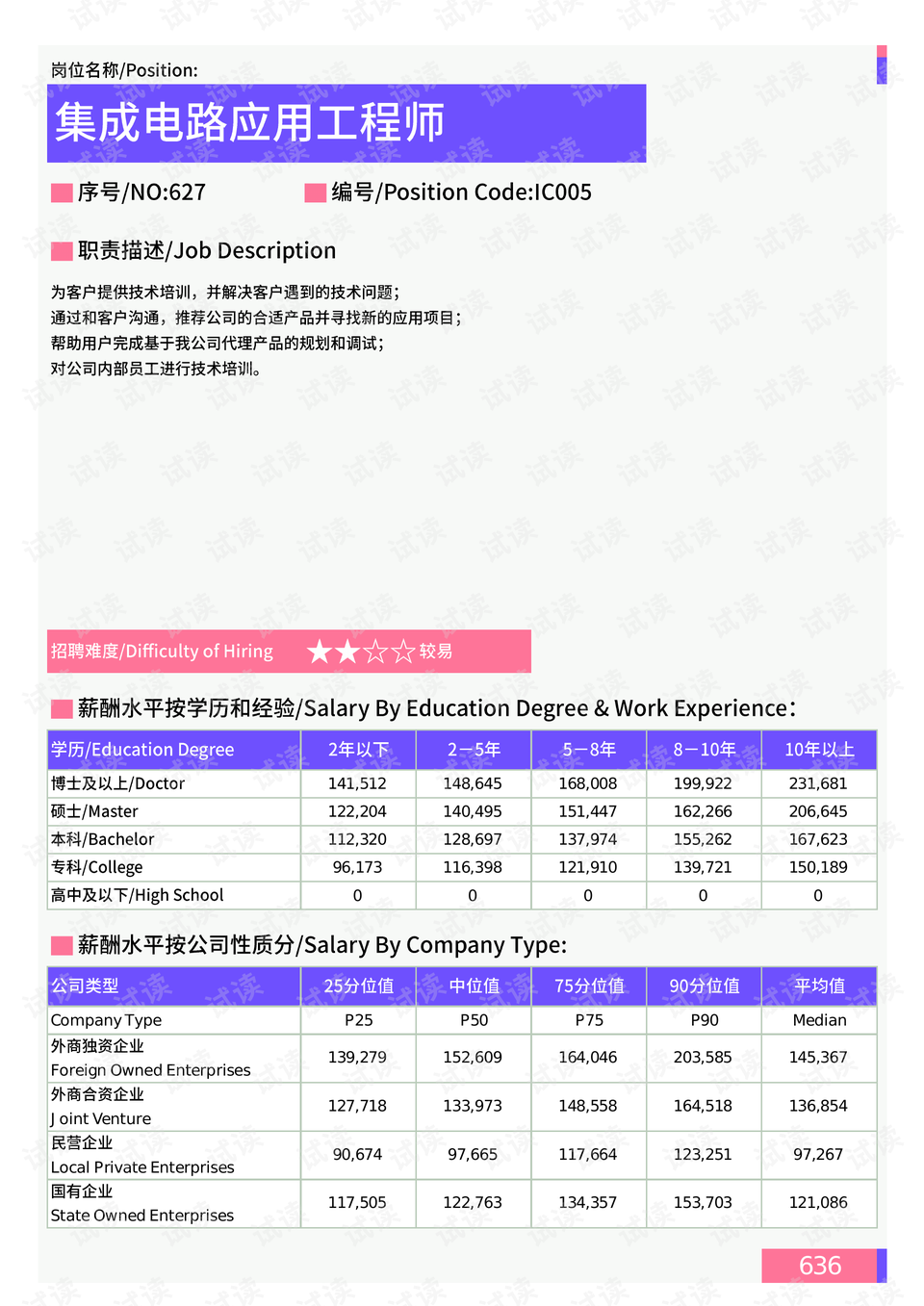 磁力锁最新消息