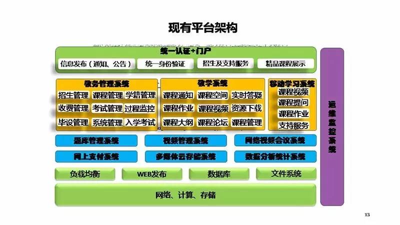 机场接送最新趋势