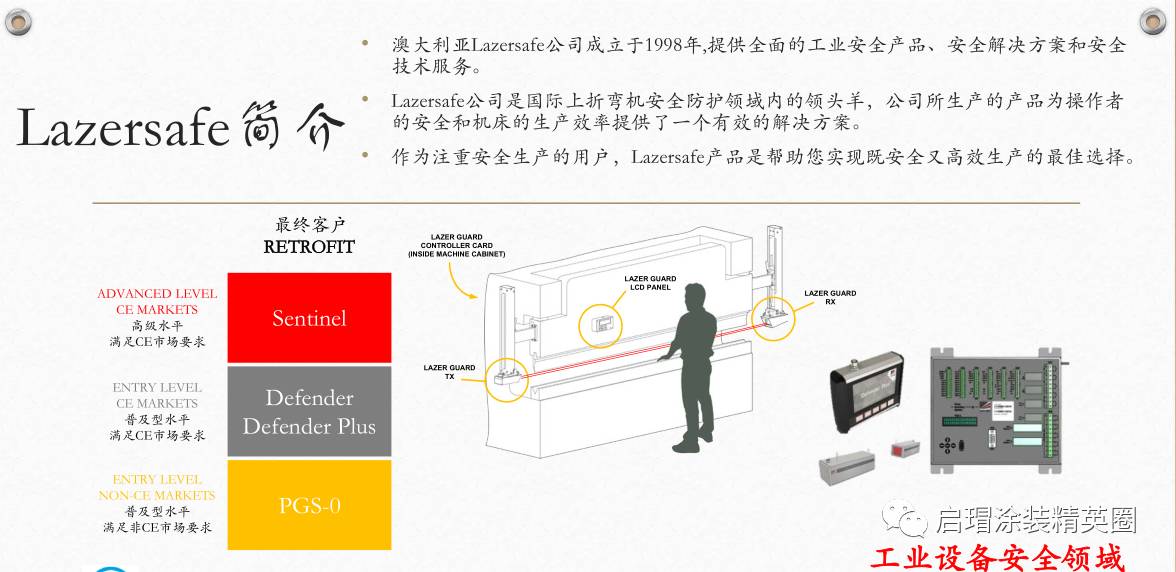 涂装试验设备应对策略