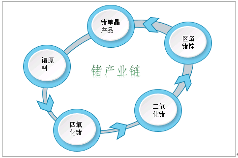 光谱仪最新动态与发展展望