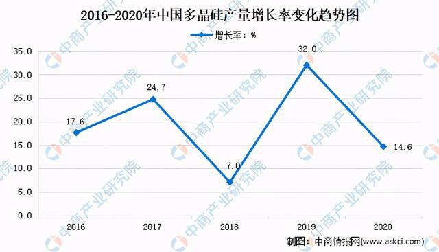 牌匾茶雕最新走势与趋势预测