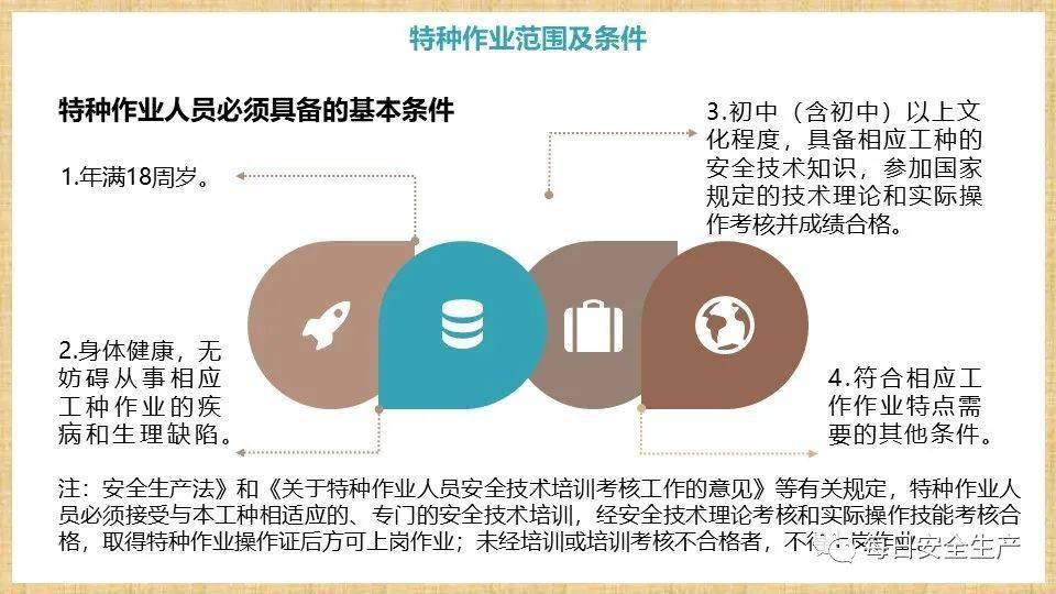 气体放电灯最新版解读与更新历程回顾