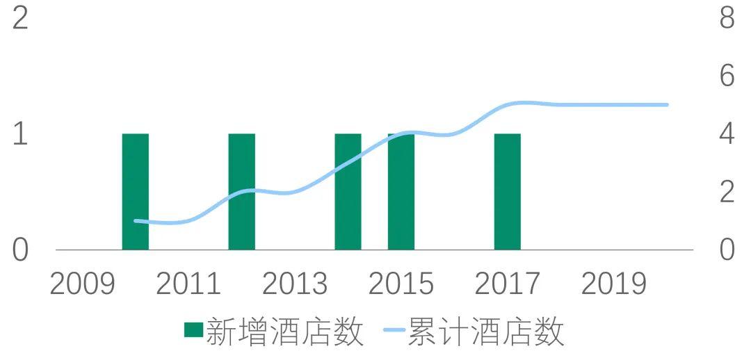 钢坯技术革新与最新发展趋势概览