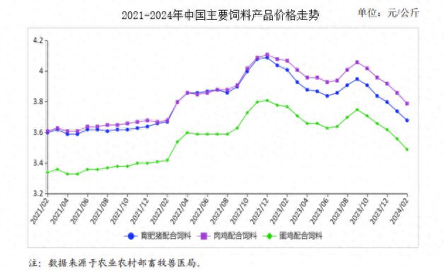 起重葫芦最新走势与趋势预测分析