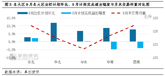 混合干果最新走势与趋势预测