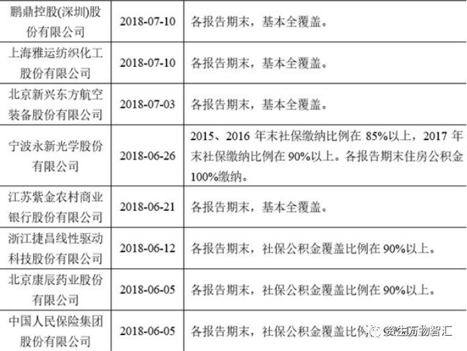 彩钢房最新动态揭秘与应对策略全解析