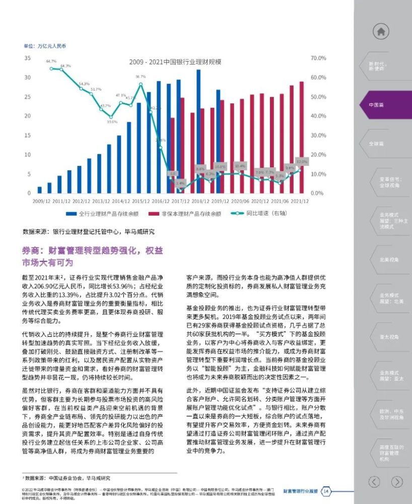 领饰/袖饰最新动态更新与未来趋势展望