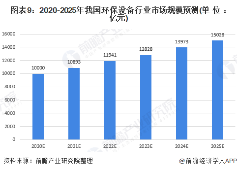 喷漆设备最新走势与趋势预测，未来技术革新与市场发展展望