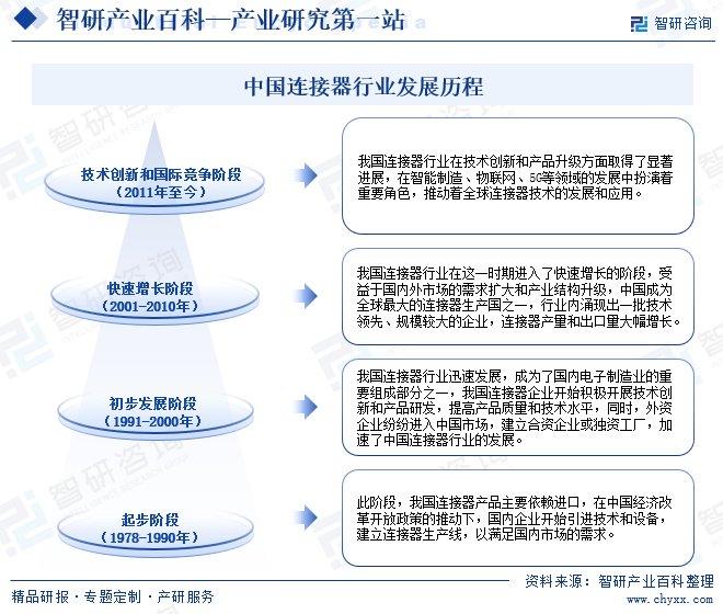 玻璃棉最新消息