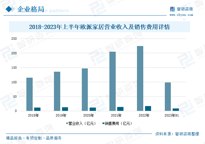 橡胶硫化罐最新趋势