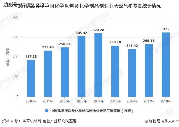 铝棒最新版解读与发展