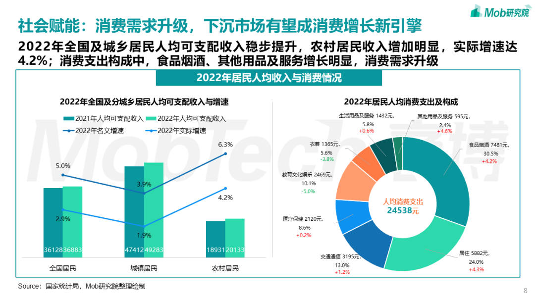 时序器最新消息