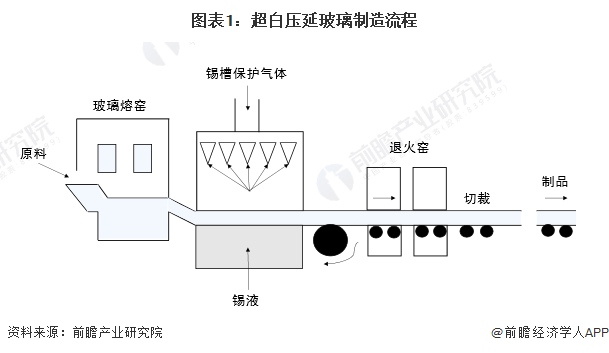 封口机最新走势与市场分析