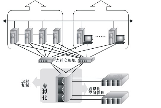 气煤 第3页