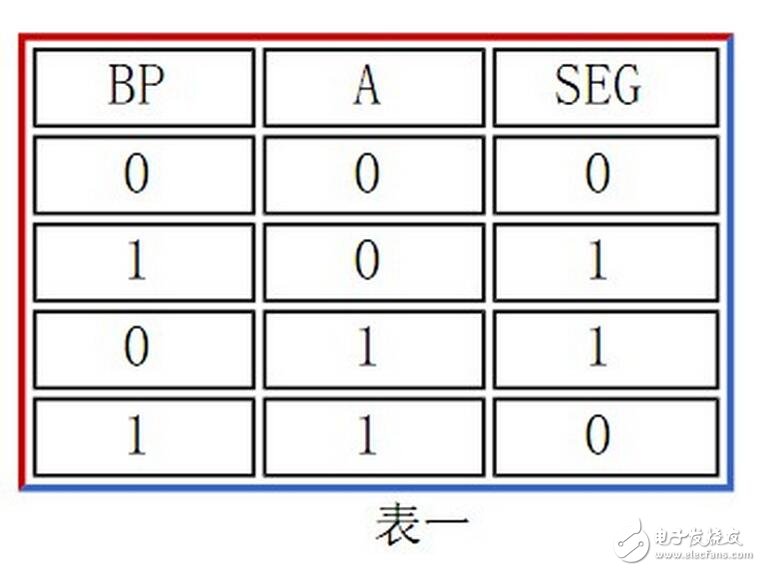 LCD点阵最新动态更新与全新解读