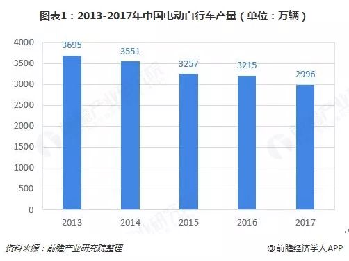 电动独轮车最新解读，技术革新、市场趋势与未来展望