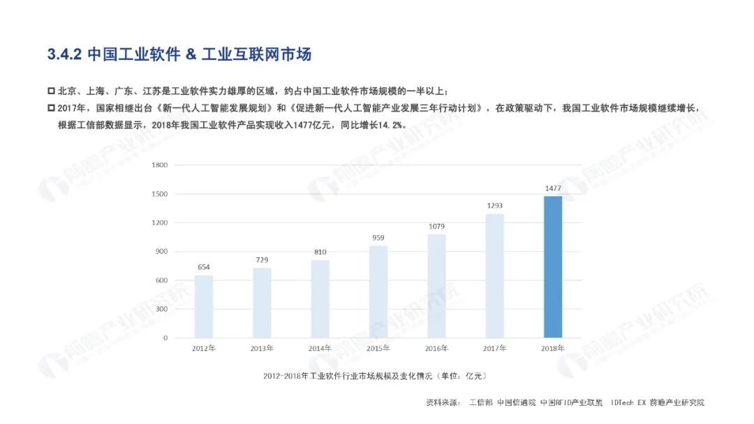 畜禽饲养机械最新信息概览与全面解读市场趋势