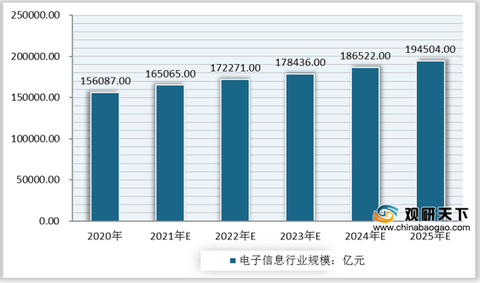 告示牌最新信息概览与全面解读市场趋势