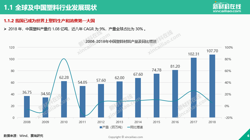 频谱仪最新走势