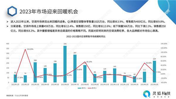 玩具球最新信息与市场全览